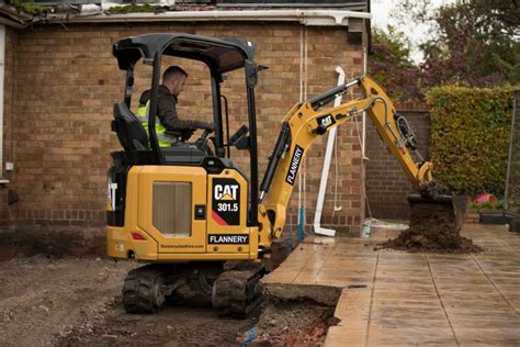 cat301 5|new cat 303.5 price.